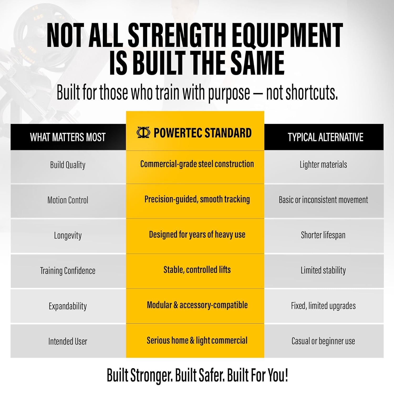 Fitness Workbench Half Rack -  - Home Gym Half Rack ulasan dan harga