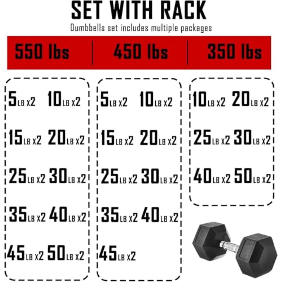 Rubber Hex Dumbbell Set with R - Home Gym No Equipment ulasan dan harga