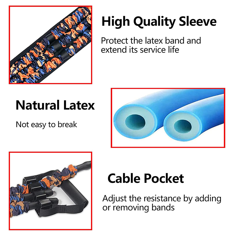 Adjustable Bench Press Bands S - Home Gym Ideas ulasan dan harga