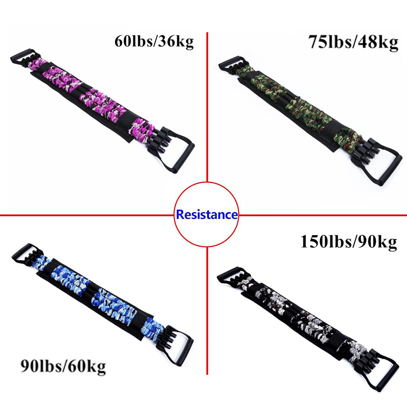 Adjustable Bench Press Bands S - Home Gym Ideas ulasan dan harga
