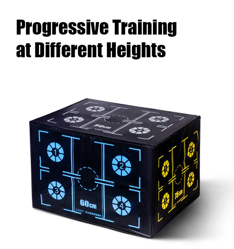 Factory Price 3 in 1 Soft Boun - Home Gym Jump Box ulasan dan harga