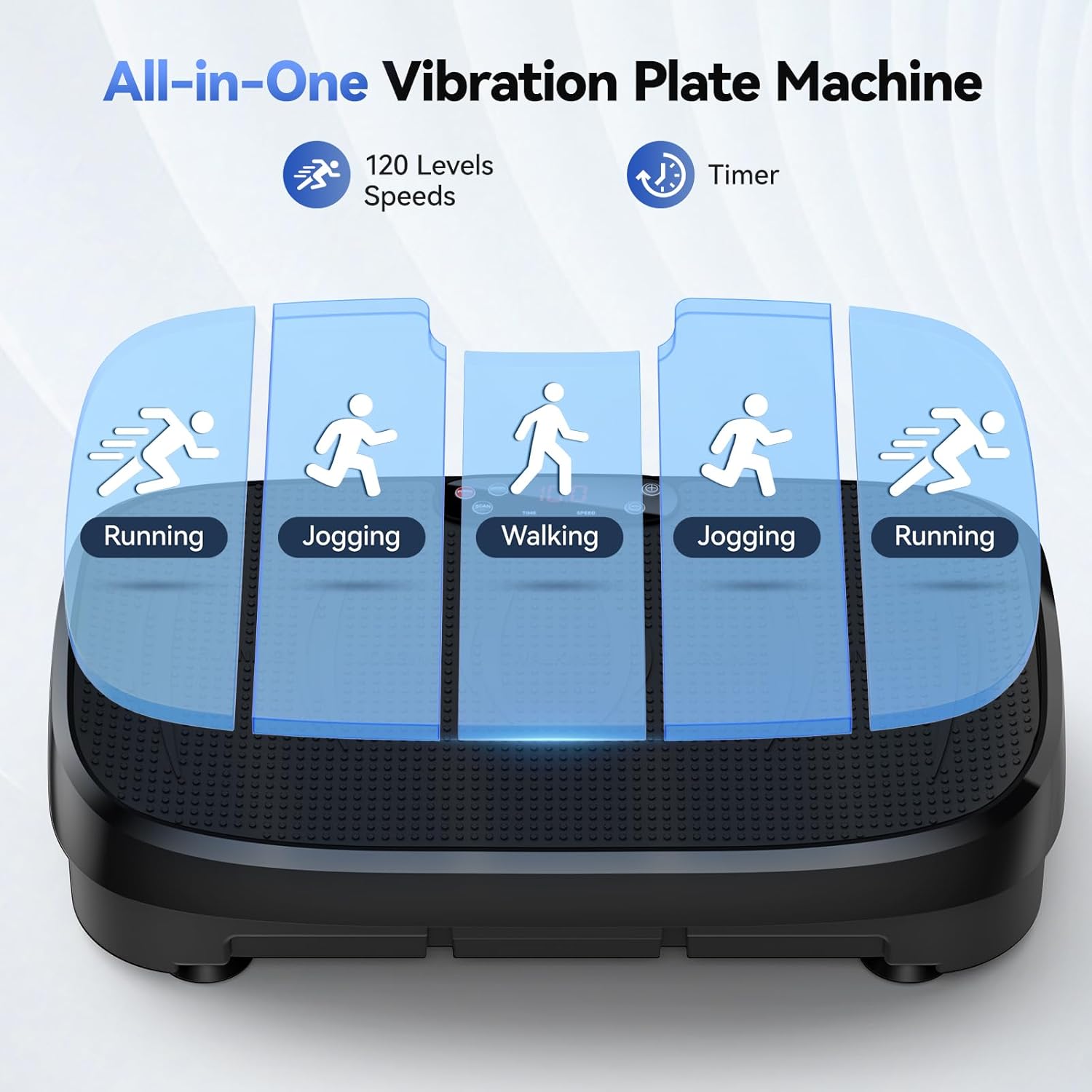 Vibration Plate Fat Burning Fi - Home Gym Ideas ulasan dan harga