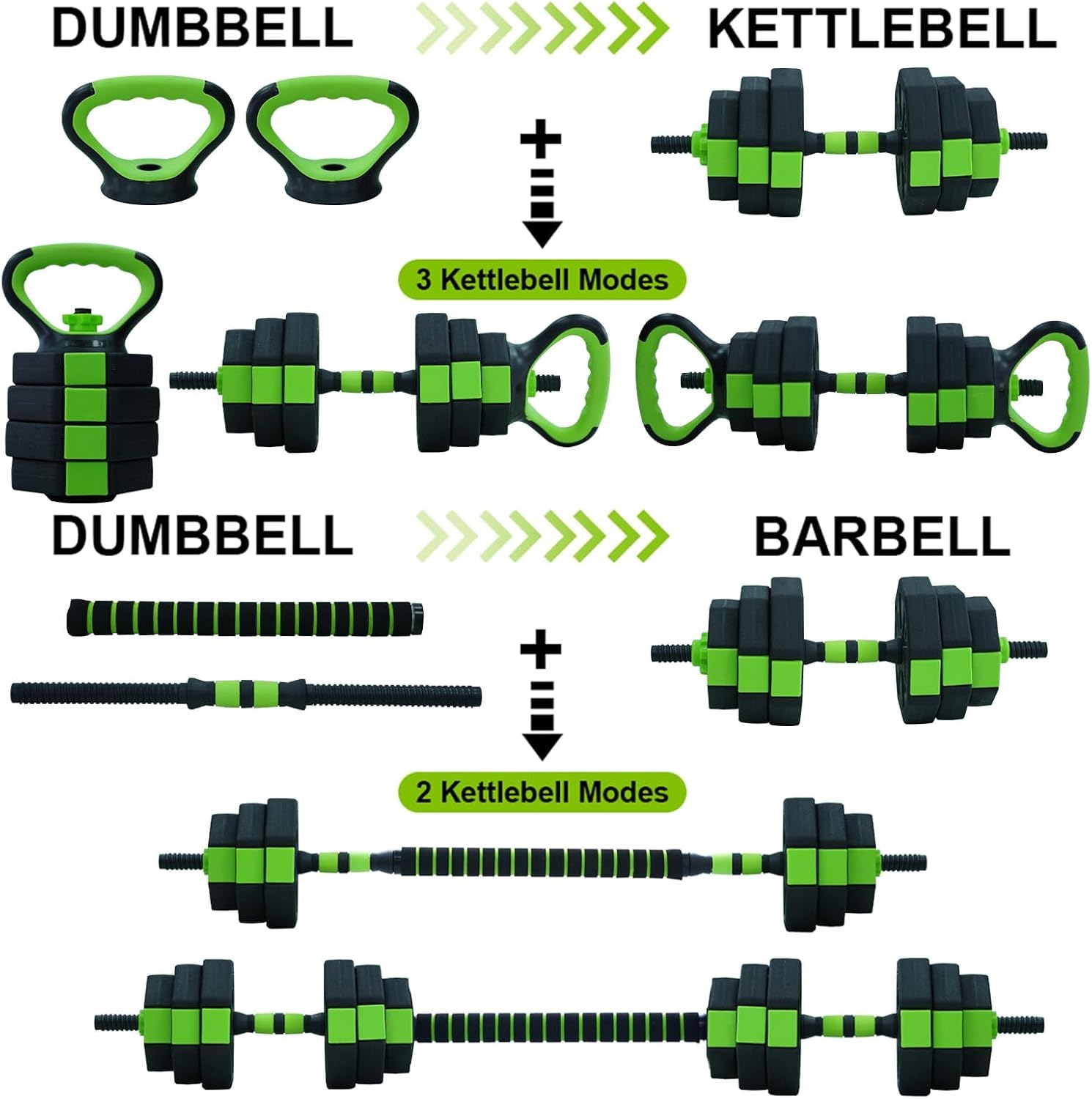 66lbs/88lbs Weight 4 in 1 Adju - Home Gym Dumbbell Set ulasan dan harga
