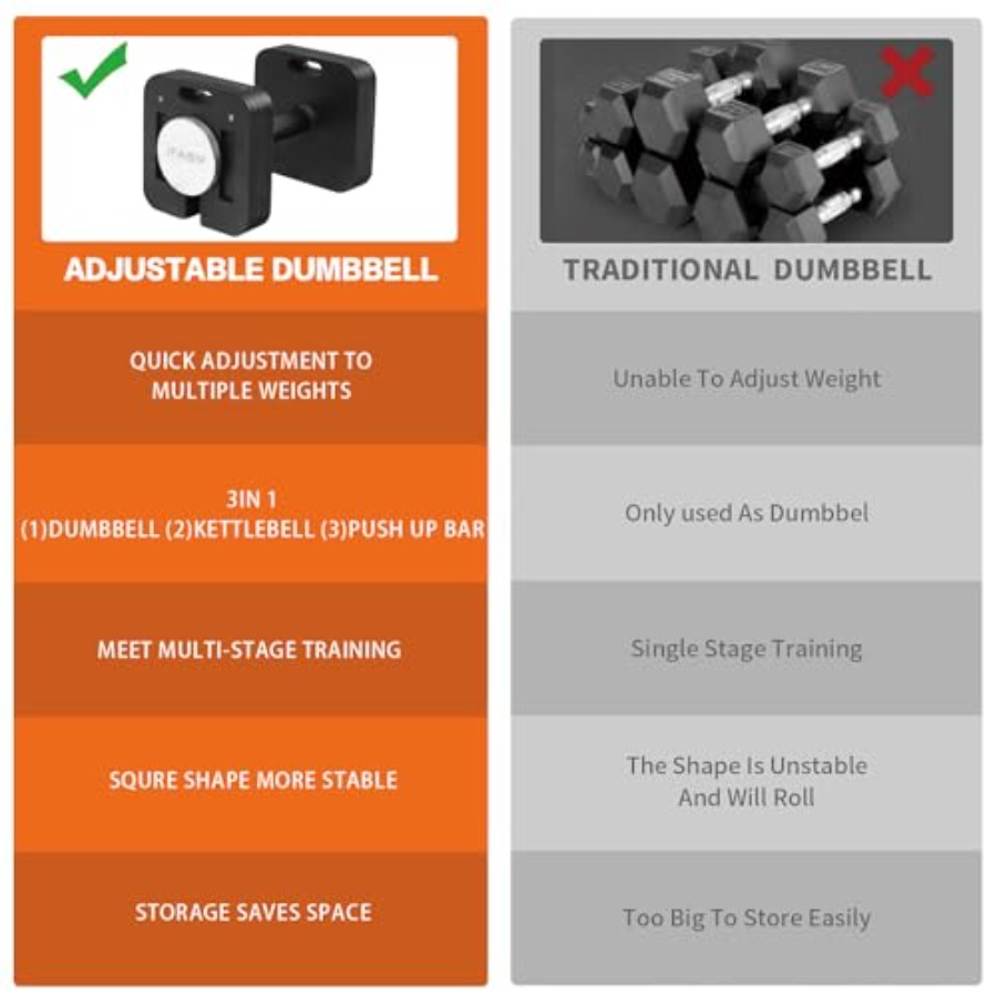 9 in 1 Free Adjustable Dumbbel - Home Gym Dumbbell Set ulasan dan harga