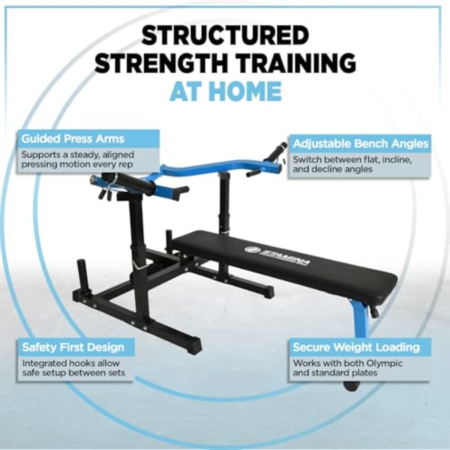 Home Gym Strength Training Mac - Home Gym Ideas ulasan dan harga