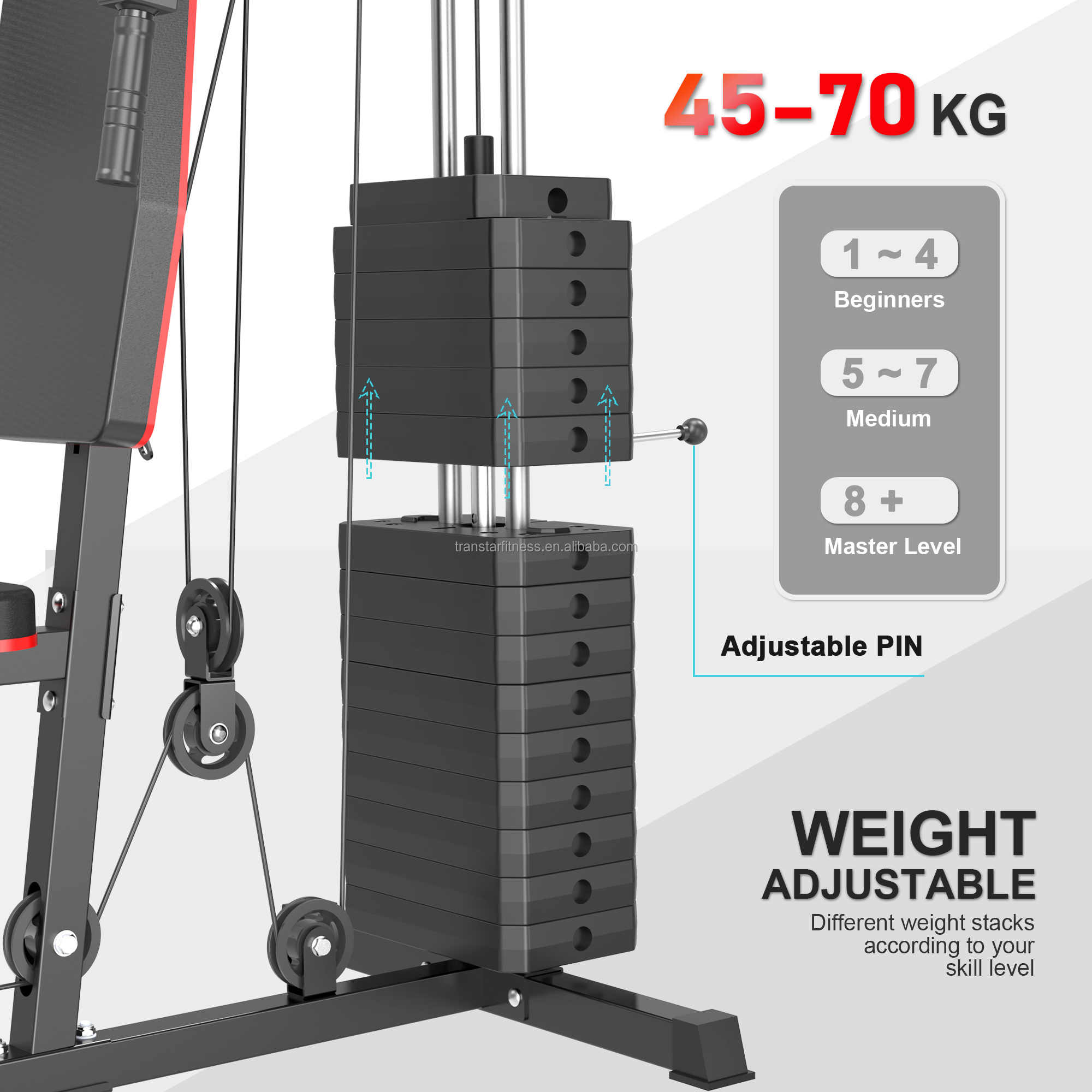 2026 Factory Wholesale Availab - Home Gym One Machine ulasan dan harga