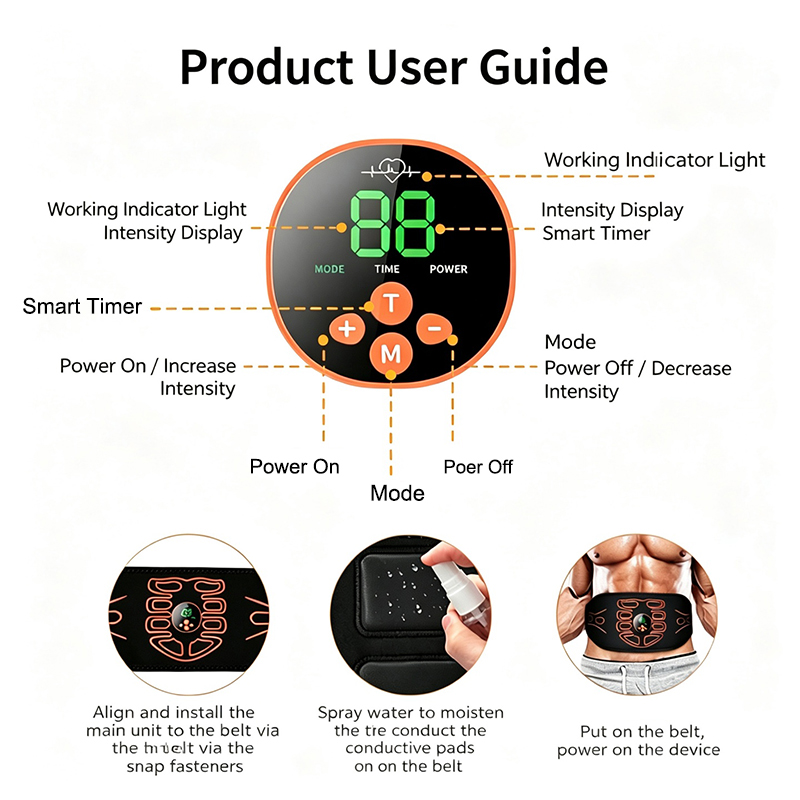 Abdominal Toning Belt Smart Ab - Home Gym Ideas ulasan dan harga